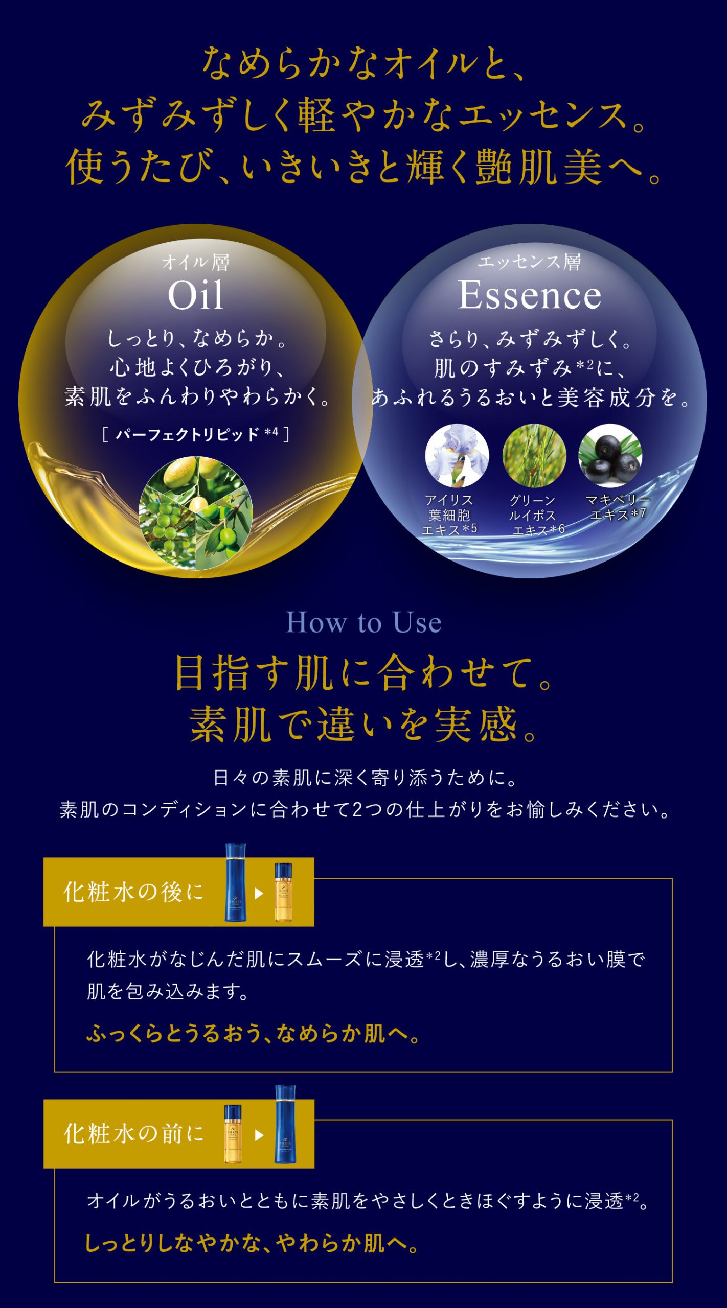 なめらかなオイルとみずみずしく軽やかなエッセンス。使うたび、いきいきと輝く艶肌美へ