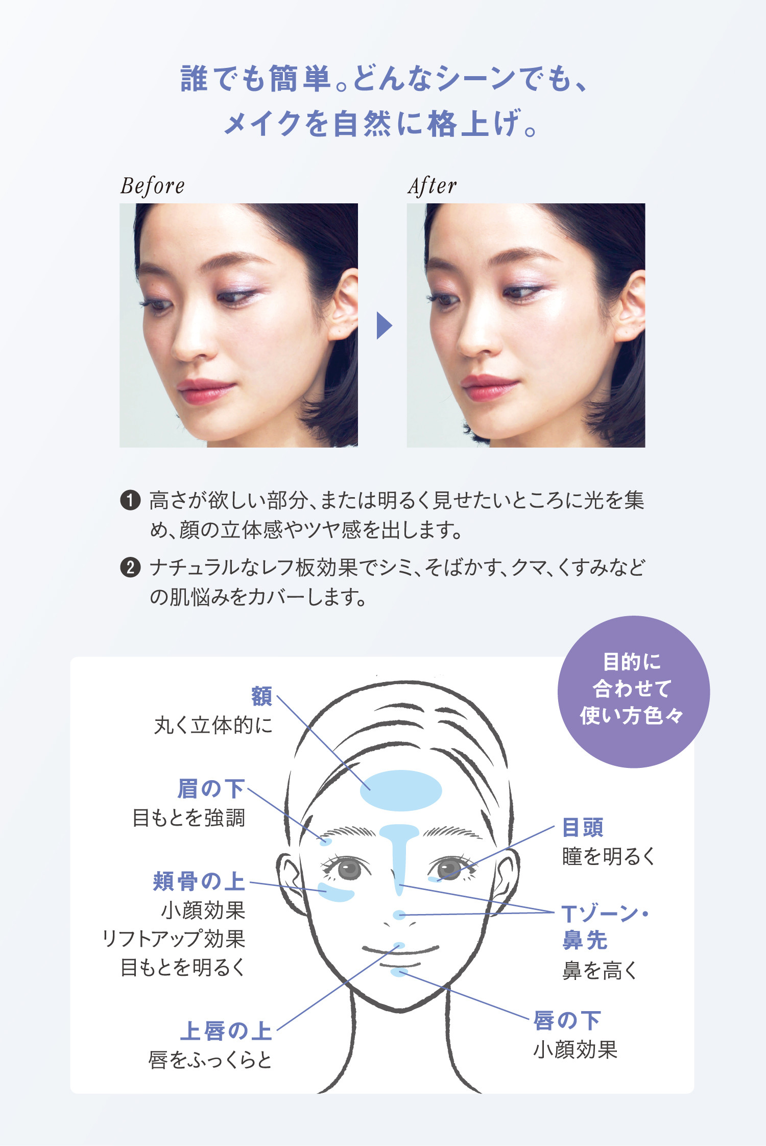 誰でも簡単。どんなシーンでも、メイクを自然に格上げ。